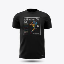 FIFA World Cup™| Camisetas de la Colección Panini - Alemania 1974